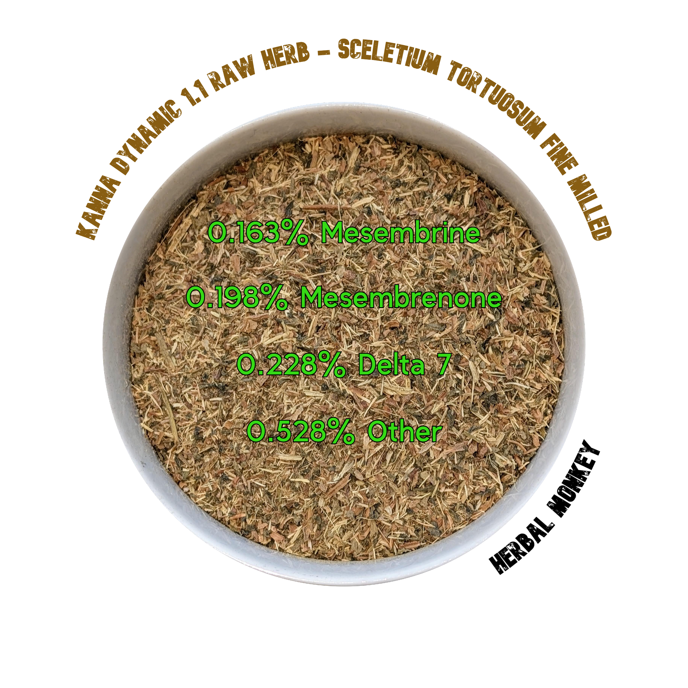 Unlock the Power of Kanna Dynamic 1.1: A Transformative Botanical Journey