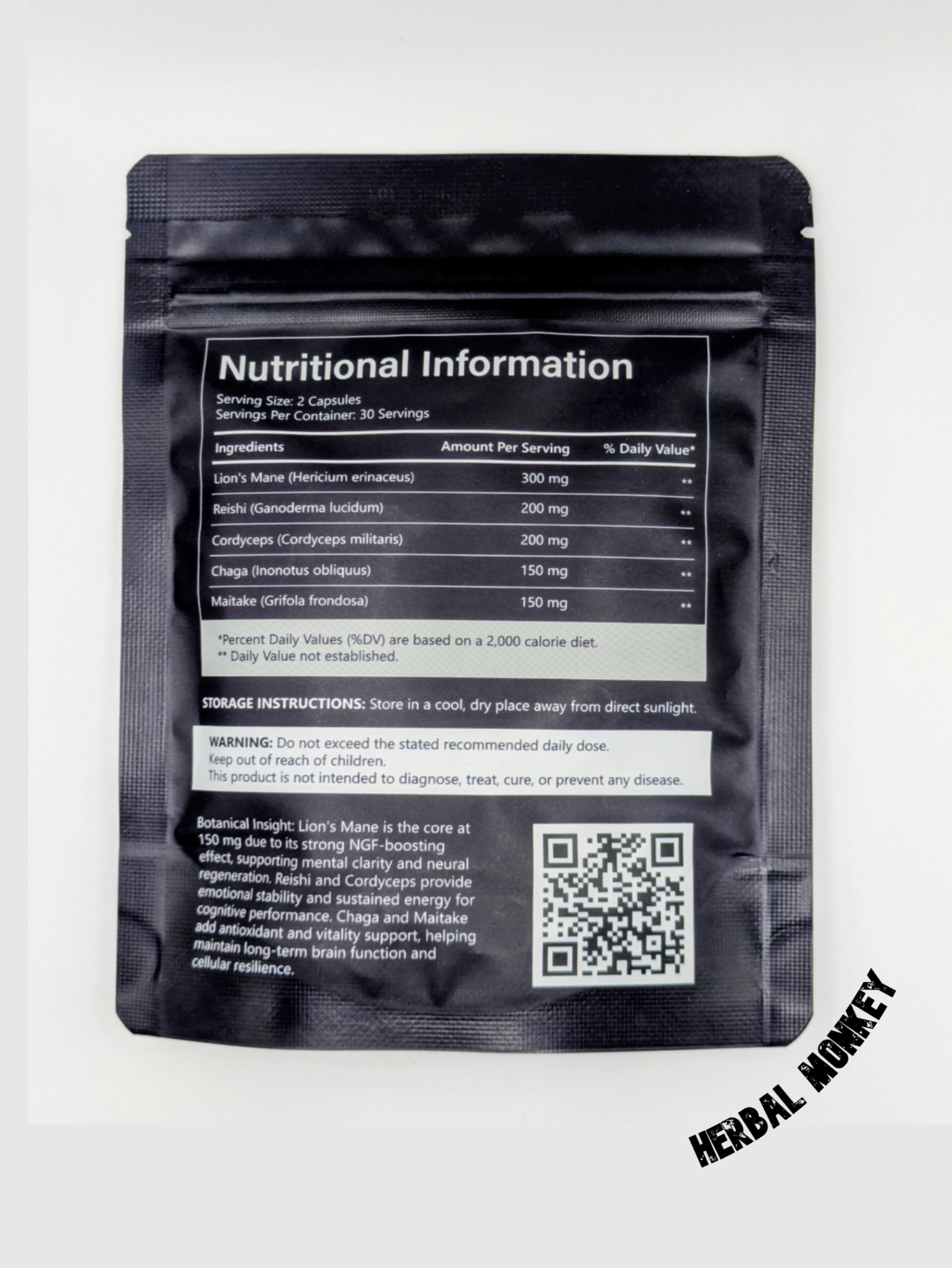 Herbal Monkey Launches Revolutionary Mushroom Superfood Capsules