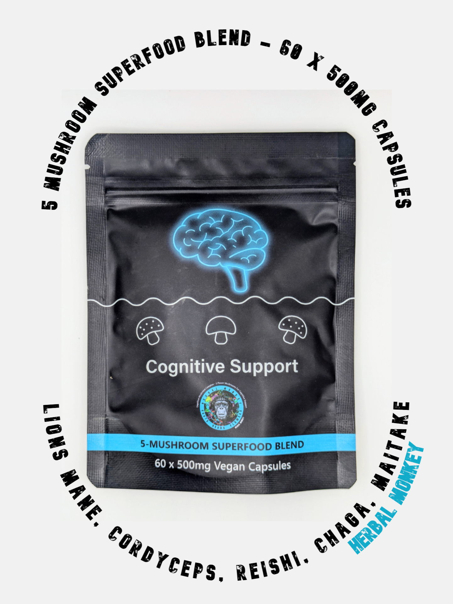 Mushrooms changing the world