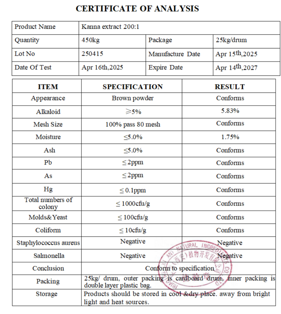 High-potency Kanna 200:1 extract powder – Sceletium tortuosum for mood support and natural calm