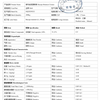 Bacopa Monnieri Extract 50% Bacosides | Bacopa | High Quality 50%