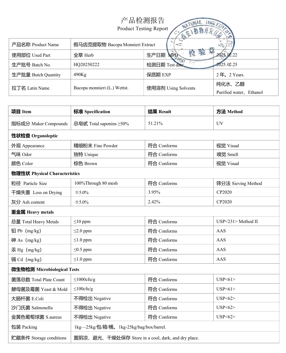 Bacopa Monnieri Extract 50% Bacosides | Bacopa | High Quality 50%
